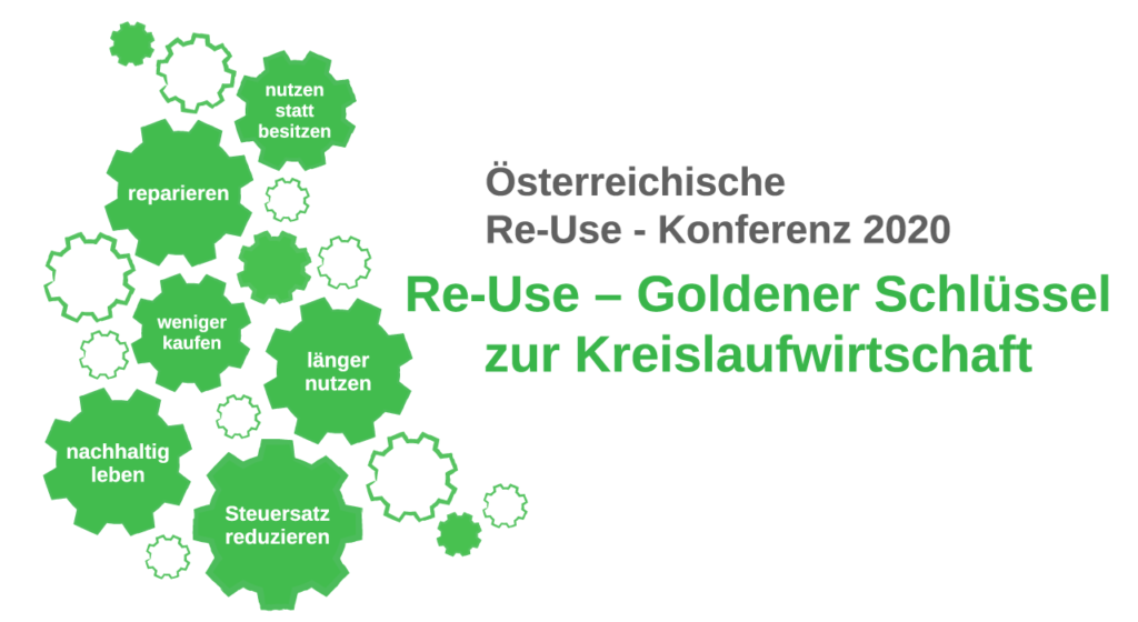Re-Use - Konferenz 30. Jänner 2020
