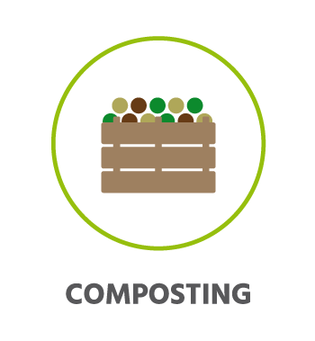 CircularLoops composting