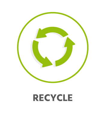 CircularLoops recycle